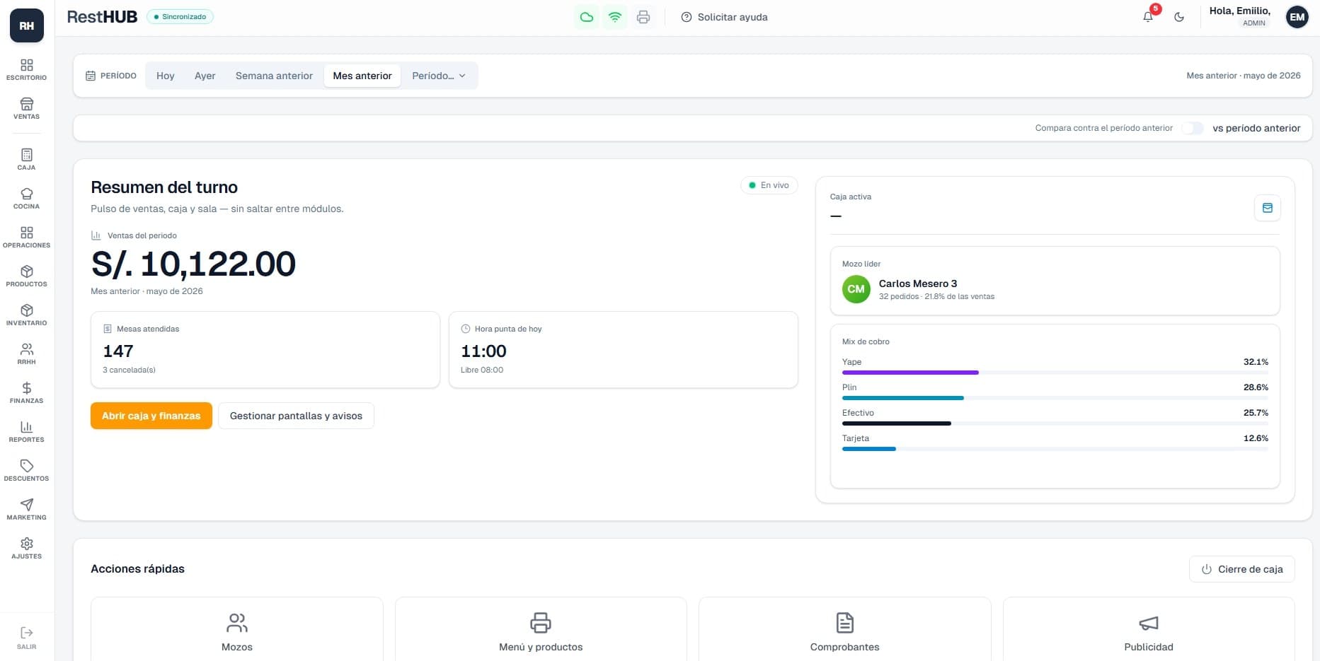 Dashboard de RestHUB con ventas del período en soles y mix de cobro Yape, Plin, efectivo y tarjeta